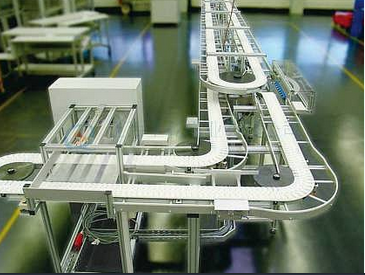 柔性鏈輸送機主要應用在哪些行業(yè)？