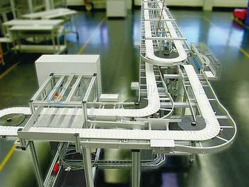 如何購買?好的輸送帶？